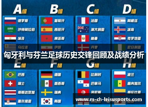 匈牙利与芬兰足球历史交锋回顾及战绩分析